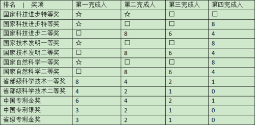 微信图片_20220318160013.png